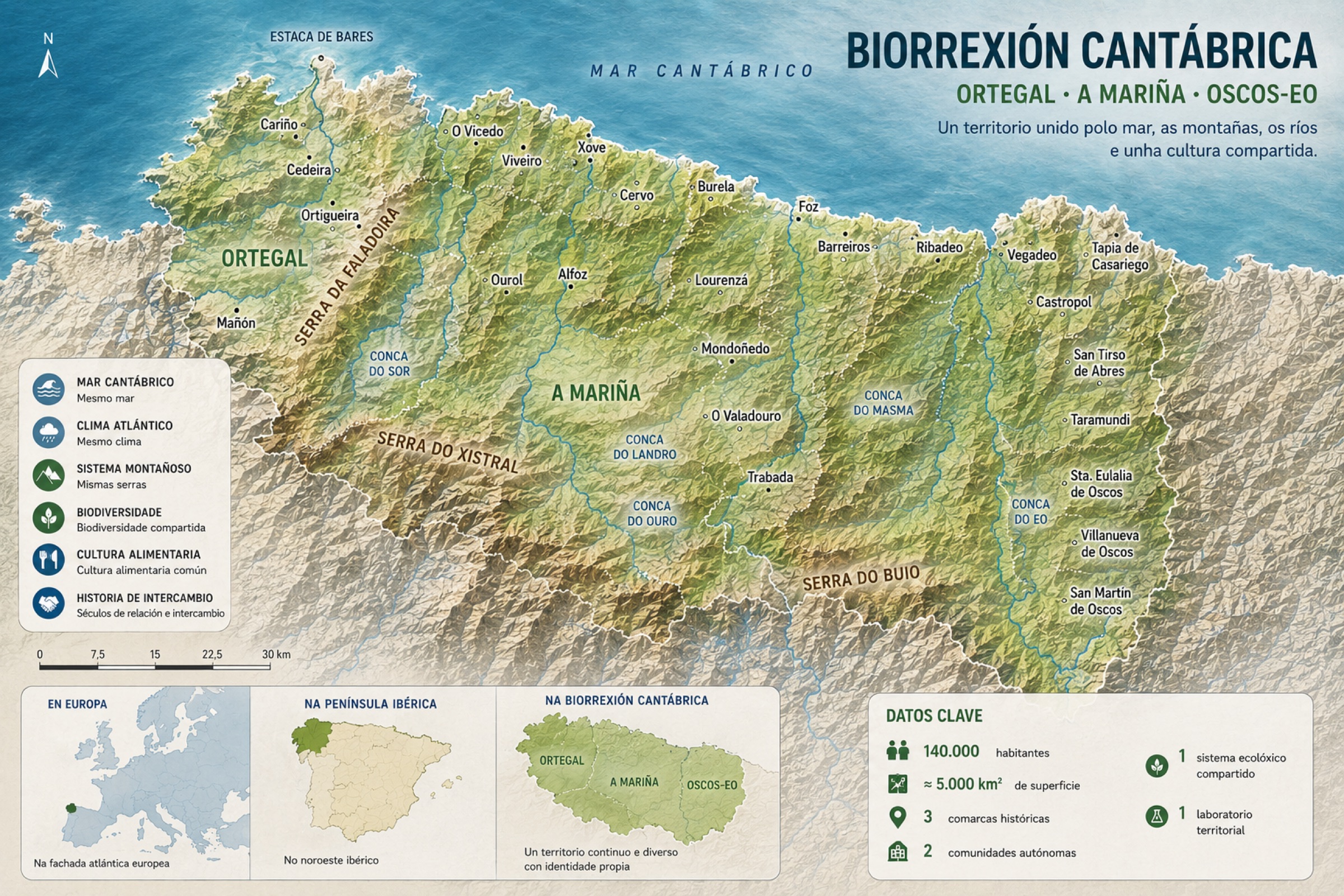 Mapa de la Biorrexión Cantábrica: Ortegal, A Mariña y Oscos-Eo, entre el mar Cantábrico y las montañas